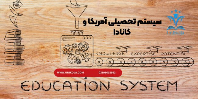 سیستم تحصیلی آمریکا و کانادا سیستم تحصیلی آمریکا و کانادا